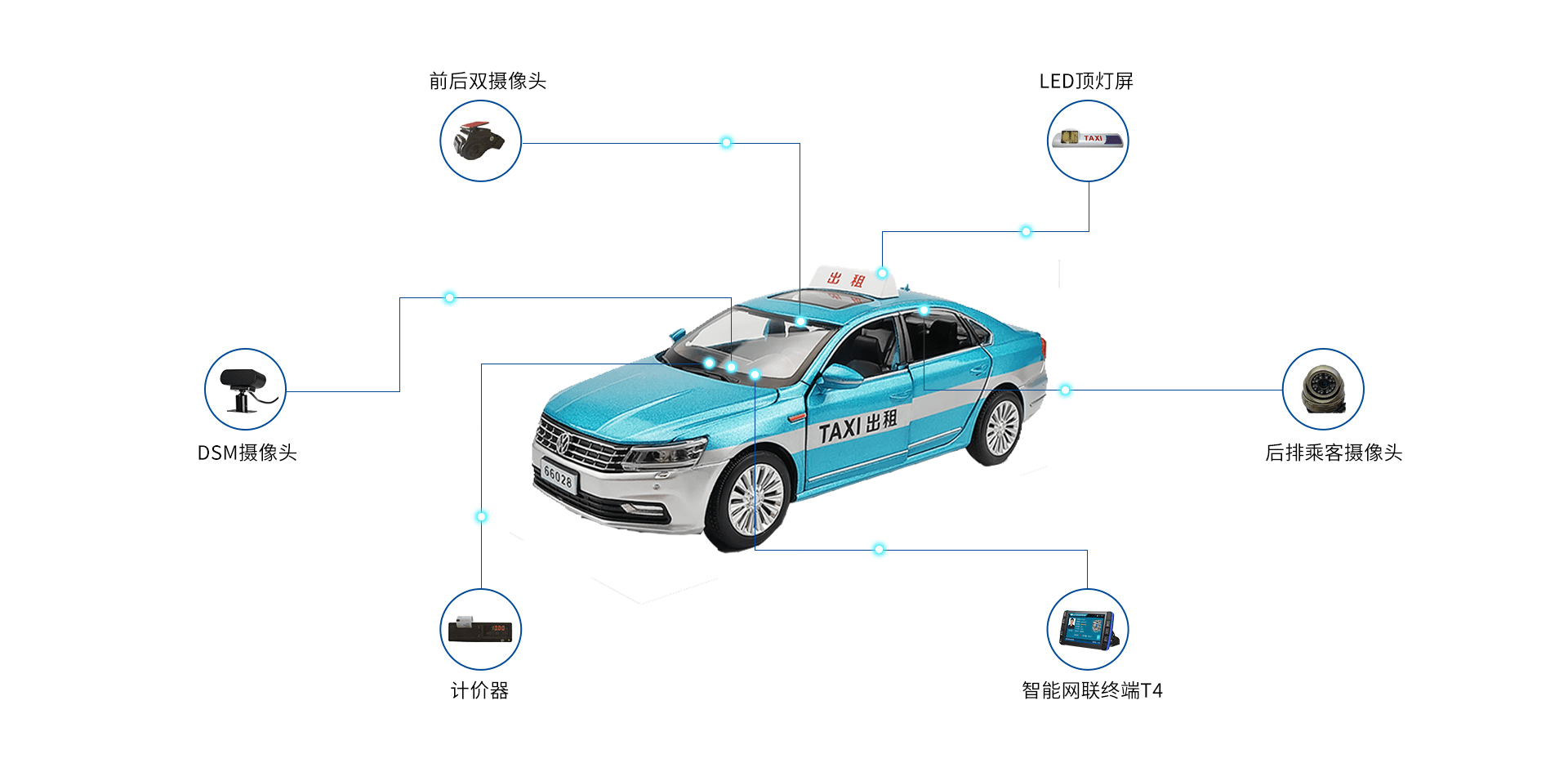 出租車(chē)中文.png