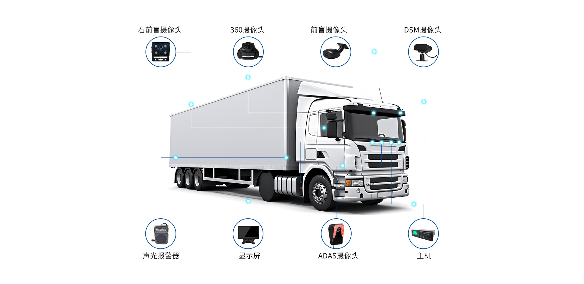 貨車中文.png